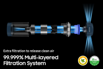Bespoke Jet™ Pro Extra Midnight Blue (Filtration system)