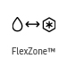 flex-zone
